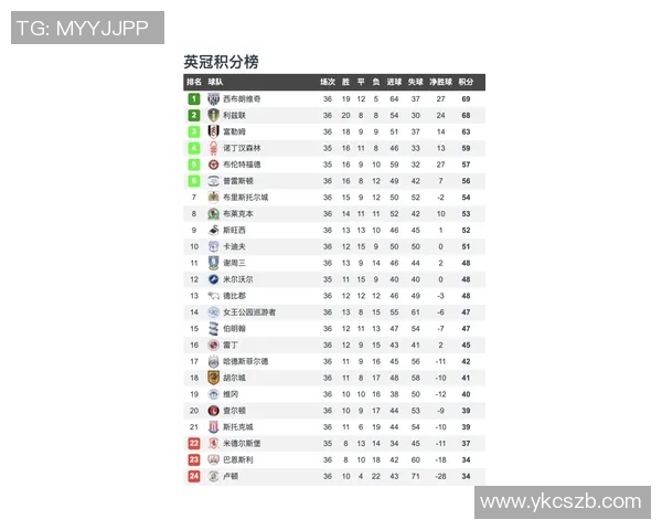 西安排球队在钻石联赛积分榜上以72分稳居第一名表现出色