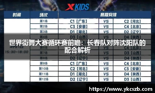 世界街舞大赛循环赛前瞻：长春队对阵沈阳队的配合解析