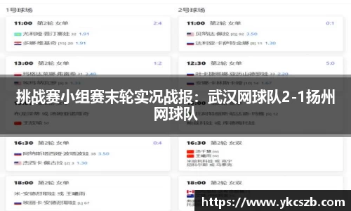 挑战赛小组赛末轮实况战报：武汉网球队2-1扬州网球队