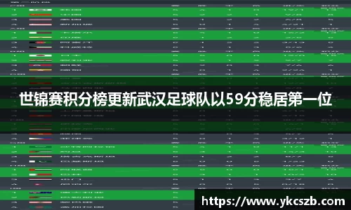 世锦赛积分榜更新武汉足球队以59分稳居第一位