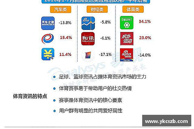 介绍火狐电竞
